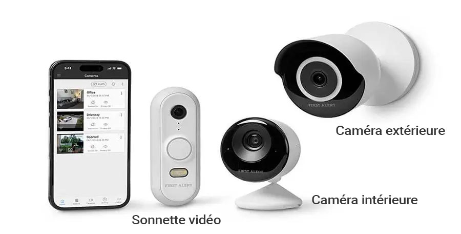 Forfait Caméra de surveillance